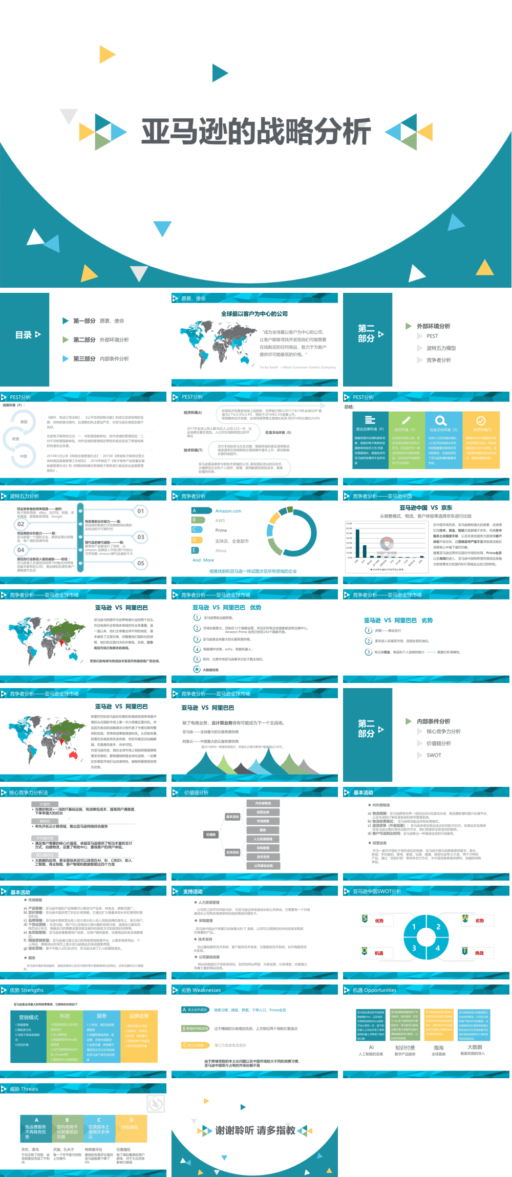 23PPT - 企业管理-23 亚马逊的战略分析.pptx

